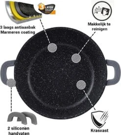 Cheffinger 28cm Lage Kookpot / Braadpan - CF-SC28 -Pot Verkoopwinkel 1072x1200