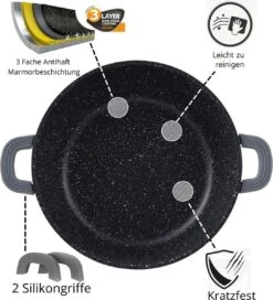 Cheffinger 28cm Kookpot / Braadpan - CF-DC28 -Pot Verkoopwinkel 1089x1200