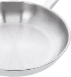Demeyere Classico 3 RVS Koekenpan – Koekenpan Inductie - 24 Cm – PTFE-vrij -Pot Verkoopwinkel 1097x1200 4