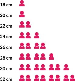 Le Creuset Koekenpan Signature Mat Zwart - ø 28 Cm / 2.6 Liter - Geëmailleerde Anti-aanbaklaag -Pot Verkoopwinkel 1107x1200 10