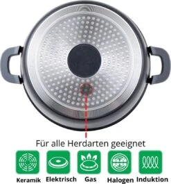 Cheffinger 28cm Kookpot / Braadpan - CF-DC28 -Pot Verkoopwinkel 1120x1200 10