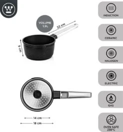 Westinghouse Performance Series - Steelpan Inductie 18cm - Zwart - Geschikt Voor Alle Warmtebronnen Inclusief Inductie En Ovenbestendig - Sauspan -Pot Verkoopwinkel 1120x1200 15
