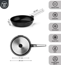 Westinghouse Pannenset - Performance Series Koekenpan 24cm + Koekenpan 28cm - Zwart - Koekenpannenset - Geschikt Voor Alle Warmtebronnen Inclusief Inductie -Pot Verkoopwinkel 1120x1200 4