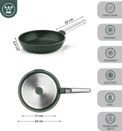 Westinghouse Pannenset - Performance Series Koekenpan 24cm + Koekenpan 28cm - Groen - Koekenpannenset 2-delig - Geschikt Voor Alle Warmtebronnen Inclusief Inductie -Pot Verkoopwinkel 1120x1200 6