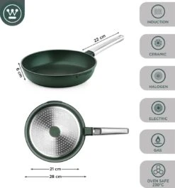 Westinghouse Performance Series - Koekenpan Inductie 28cm - Groen - Geschikt Voor Alle Warmtebronnen Inclusief Inductie En Ovenbestendig -Pot Verkoopwinkel 1120x1200 7