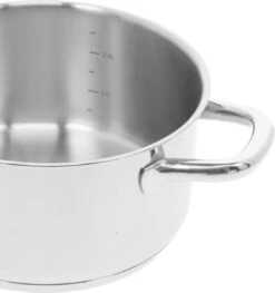 Demeyere Classico 3 Kookpan – Met Deksel – Inductie – RVS – 20 Cm – 3L -Pot Verkoopwinkel 1127x1200