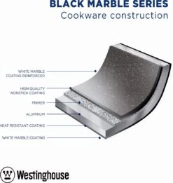 Westinghouse Koekenpan Inductie - Ø 30 Cm - Zwart Marmer - Speciale Editie -Pot Verkoopwinkel 1134x1200 3