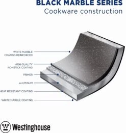 Westinghouse Koekenpan Inductie - Ø 28 Cm - Zwart Marmer - Speciale Editie -Pot Verkoopwinkel 1134x1200 5