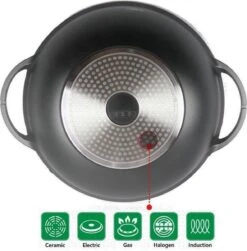 Swiss Line Wokpan Met Glazen Deksel Ø 36 Cm - Inductie - Koudgrepen -Pot Verkoopwinkel 1181x1200