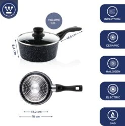Westinghouse Steelpan Inductie - Ø 18 Cm - Zwart Marmer - Met Deksel - Sauspan -Pot Verkoopwinkel 1190x1200 11
