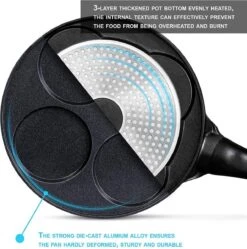 Pancake Pannenkoekenpan 4 Kop Marmeren Anti Aanbaklaag -Pot Verkoopwinkel 1190x1200 8