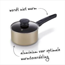 BRABANTIA START 2 COOK Pannenset - 4 Delig - Inductie - Keramische Anti Aanbaklaag - Pfas Vrij -Pot Verkoopwinkel 1198x1200 32