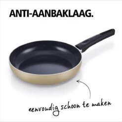 BRABANTIA START 2 COOK Pannenset - 4 Delig - Inductie - Keramische Anti Aanbaklaag - Pfas Vrij -Pot Verkoopwinkel 1198x1200 33