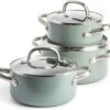 GreenPan Mayflower Pannenset - 3-delig - Lichtblauw - Inductie - PFAS-vrij -Pot Verkoopwinkel 1200x1035 2