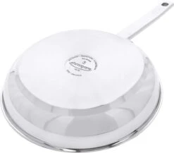 Demeyere Classico 3 RVS Koekenpan – Koekenpan Inductie - 24 Cm – PTFE-vrij -Pot Verkoopwinkel 1200x1056 1