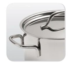 BK Profiline Pannenset - 4-delig - RVS - Inductie -Pot Verkoopwinkel 1200x1075 18