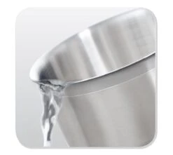 BK Karaat+ Pannenset - 5-delig - RVS – Geschikt Voor Alle Warmtebronnen -Pot Verkoopwinkel 1200x1075