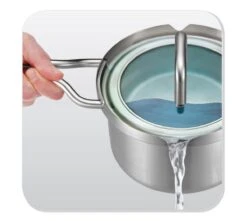 BK Q-linair Master Glas Pannenset - 5-delig - Glazen Deksel - Veilig Afgietsysteem - Inductie -Pot Verkoopwinkel 1200x1076 2