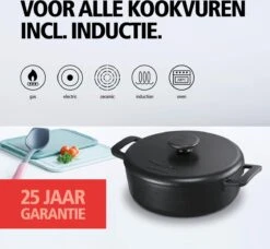 BRABANTIA THE DUTCH Gietijzeren Braadpan - Ø 28cm - MAT Zwart - Inductie -Pot Verkoopwinkel 1200x1107