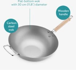 Navaris Grote Wokpan Geschikt Voor Inductie - Koolstofstalen Wok Met Twee Handvaten - Carbon Steel Wok 30 Cm Diameter - Voor Roerbak- En Wokgerechten -Pot Verkoopwinkel 1200x1114