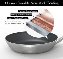 Saveur Selects Voyage Series - Triply RVS Koekenpan Inductie - 20cm - Anti Aanbak - Levenslange Garantie -Pot Verkoopwinkel 1200x1118 1