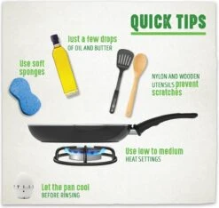 GreenChef Profile Plus Koekenpan 24cm - Zilverkleurig - Inductie - PFAS-vrij -Pot Verkoopwinkel 1200x1135 3