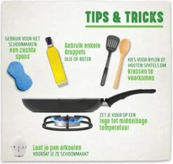 GreenChef Vintage Koekenpan 28cm - Zwart - Inductie - PFAS-vrij -Pot Verkoopwinkel 1200x1135 4