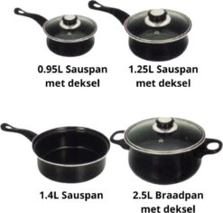Prima Pannenset 7 Delig - Kleine Pannen - Zwart - Antiaanbaklaag - Kookset - Met Deksel - Kookpannen - Sauspan - Cadeau Voor Man En Vrouw -Pot Verkoopwinkel 1200x1141