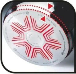 Tefal Ultimum Koekenpan 24 Cm - Met Thermo-spot -Pot Verkoopwinkel 1200x1165 1
