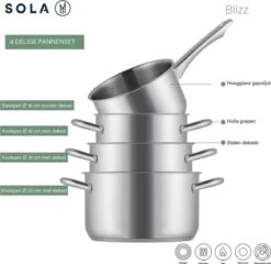 Sola Pannenset Blizz - 4 Delig - Ø Cm - Zilver - RVS - Sandwichbodem -Pot Verkoopwinkel 1200x1166 1