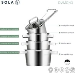 Sola Pannenset Diamond - 4 Delig - Ø 16,16,18,20 Cm - Zilver - RVS - Sandwichbodem -Pot Verkoopwinkel 1200x1166 2