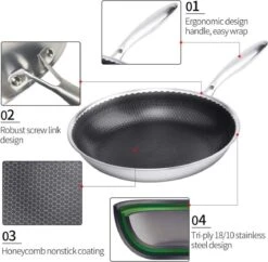 Honingraat Heavy Duty Anti-aanbak Koekenpan - Steelpan - Wok - Met Deksel 30 Cm - Gas - Elektrisch - Inductie - Oven -Pot Verkoopwinkel 1200x1177