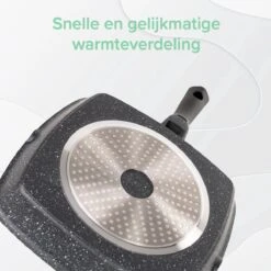 Coninx Grillpan 28CM - Steakpan - Afneembare Handgreep - PFAS-vrij - Grijs -Pot Verkoopwinkel 1200x1199 25
