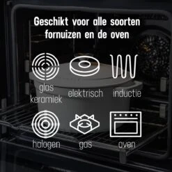 Daumonet Carême Blanc Gietijzeren Braadpan - Sudderpan Wit - Rond - Ø 26 Cm - 4,4 Liter - 100% PFAS & PFOA Vrij - Emaille - Geschikt Voor Alle Warmtebronnen - Elektrisch - Gas - Halogeen - Inductie - Keramisch - Vaatwasserbestendig -Pot Verkoopwinkel 1200x1200 1155