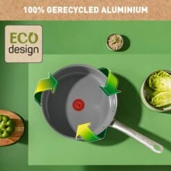 Tefal Renew+ Keramische Hapjespan - Ø 24 Cm - Met Deksel -Pot Verkoopwinkel 1200x1200 1283