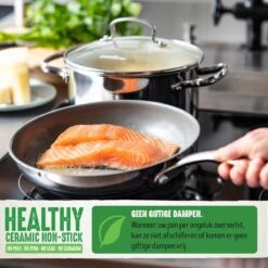GreenChef Profile Plus Kookpan - 24cm - Inductie -Pot Verkoopwinkel 1200x1200 13