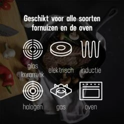 Daumonet Auguste Noir Gietijzeren Grillpan - Steakpan Zwart - PFAS & PFOA Vrij - Vierkant Met Schenktuit - 23,5 Cm - 2 Liter - Emaille - Alle Warmtebronnen - Elektrisch - Gas - Halogeen - Inductie - Keramisch -Pot Verkoopwinkel 1200x1200 1345