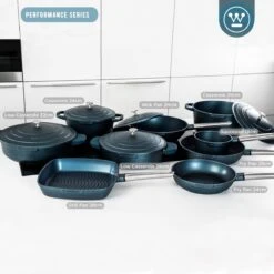 Westinghouse Performance Series - Grillpan Inductie 28cm - Luxe Grillpan - Blauw - Steakpan - Geschikt Voor Alle Warmtebronnen Inclusief Inductie En Ovenbestendig -Pot Verkoopwinkel 1200x1200 1375