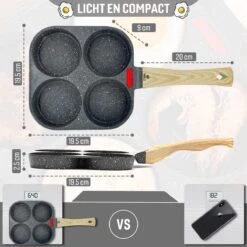 W&Z® Pannenkoekenpan Inductie - Pancake Pan - Omeletpan - Omeletmaker -Eierpan- Anti Aanbak - 4 Vakjes -Pot Verkoopwinkel 1200x1200 1406