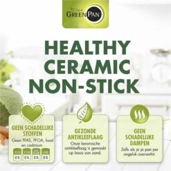 GreenPan Mayflower Pannenset - 5-delig + 5 Accessoires - Lichtblauw - Inductie - PFAS-vrij -Pot Verkoopwinkel 1200x1200 1516