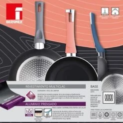 Bergner Koekenpannenset Nordica - Inductie -Pot Verkoopwinkel 1200x1200 1526