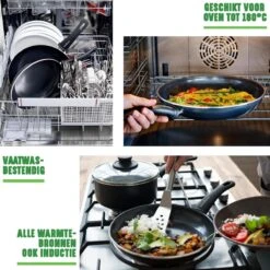 GreenChef Soft Grip Pannenset - 10-Delig - Keramisch - Inductie -Pot Verkoopwinkel 1200x1200 1533