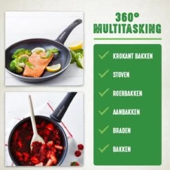 GreenChef Soft Grip Pannenset - 10-Delig - Keramisch - Inductie -Pot Verkoopwinkel 1200x1200 1534