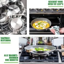 GreenChef Profile Plus Soeppan - 24 Cm - Inductie -Pot Verkoopwinkel 1200x1200 1608