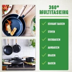 GreenChef Vintage Wokpan 28cm/3.7L - Zwart - Inductie - PFAS-vrij -Pot Verkoopwinkel 1200x1200 214