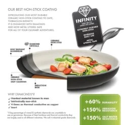 GreenPan Brussels Infinity Pro Wokpan - Ø 28 Cm - Zwart -Pot Verkoopwinkel 1200x1200 297