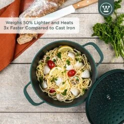 Westinghouse Performance Series Braadpan Inductie - 24cm Kookpan - Oven Geschikt - Groen -Pot Verkoopwinkel 1200x1200 31