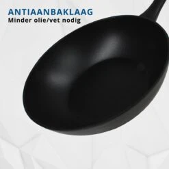 Miller Keramische Wokpan Inductie Ø 28 Cm - Alle Warmtebronnen - Anti Aanbaklaag -Pot Verkoopwinkel 1200x1200 318
