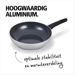 BRABANTIA INDU+ Wokpan - Keramische Antiaanbaklaag - Ø 28 Cm - Inductie - Pfas Vrij -Pot Verkoopwinkel 1200x1200 368