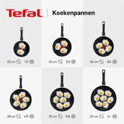 Tefal Unlimited Koekenpan - Ø 32 Cm -Pot Verkoopwinkel 1200x1200 379